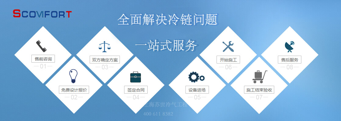 打造冷库品牌 上海苏世冷气工程一站式冷链服务 021-66105069